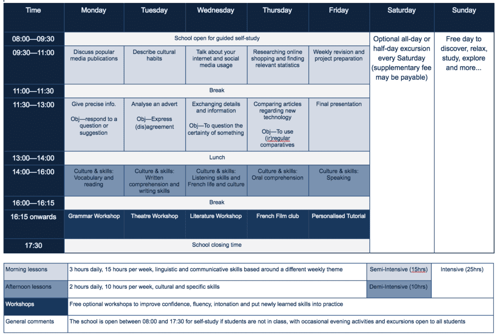 French language courses timetable