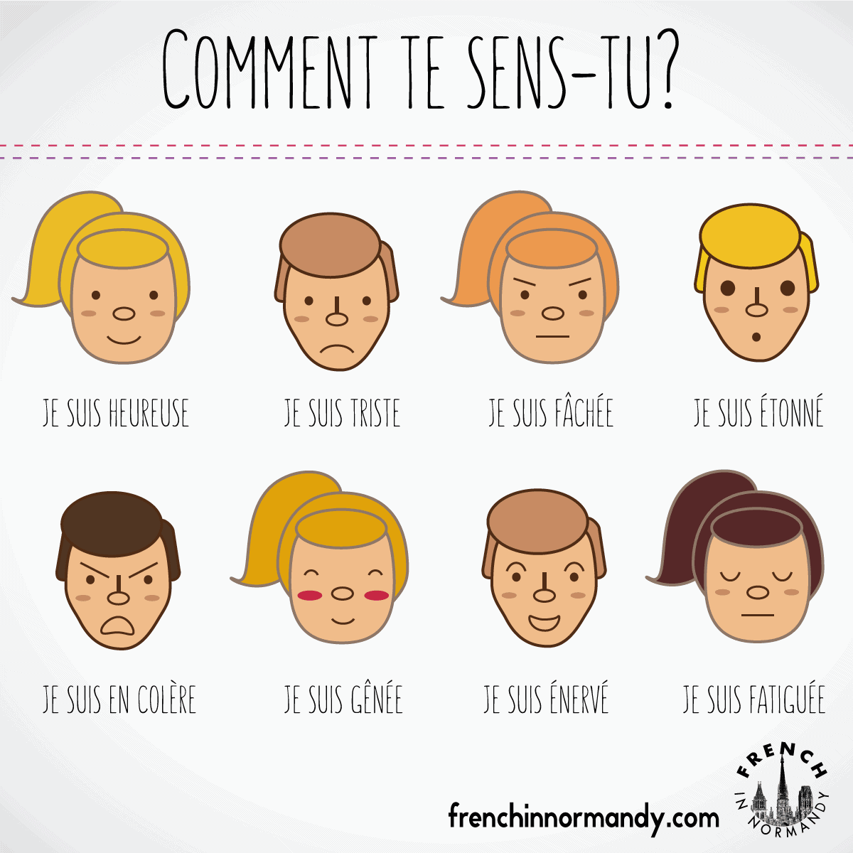 Learn French 1 Comment te senstu? French in Normandy